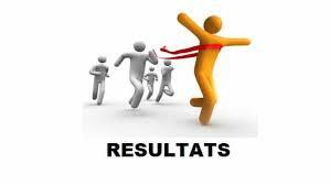 Résultats du week end !!!!