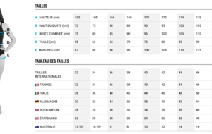 Maillot Arena femme Logo ACA Version 2025