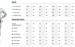 Maillot Homme Arena Logo ACA Version 2025