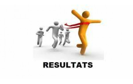 Résultats du week end !!!!